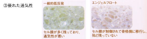 エンジェルフロート優れた通気性